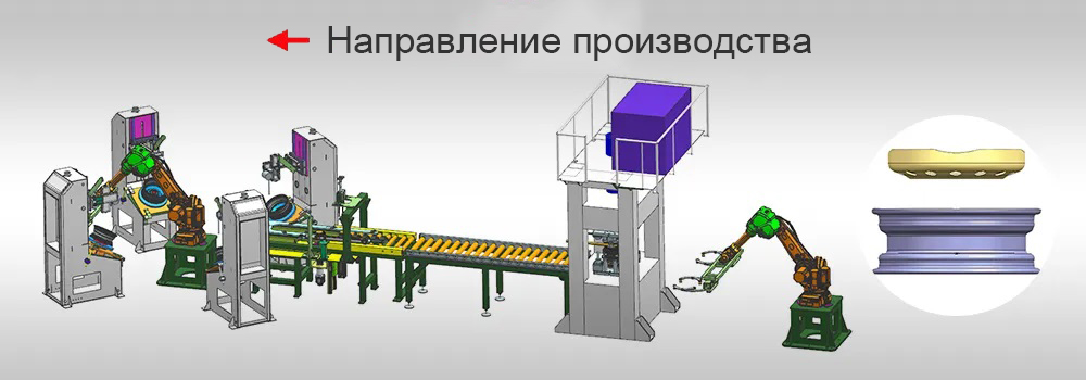 Автоматизированная линия по сборке дисковых колес